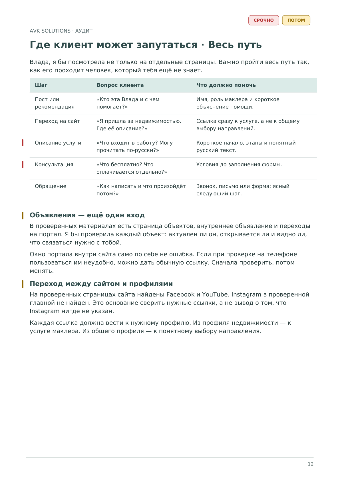 AVK Solutions – Страница 12 – Где клиент может запутаться · Весь путь